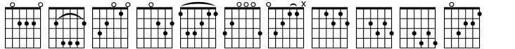 preview image of the Frets font