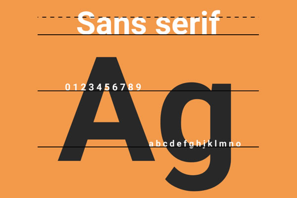 image of the official Sans Serif fonts